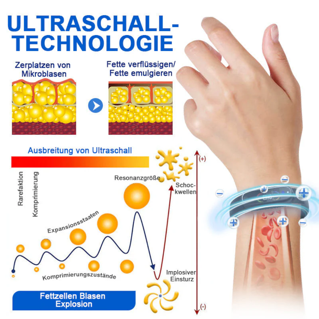 Fivfivgo™ Ultraschall-Fettsprengung und Fern-Infrarot-Blutzucker-Balance-Detox-Armband