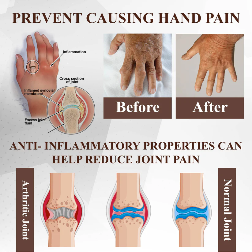 NovaRX® MagniBee Joint Support Formula Spray