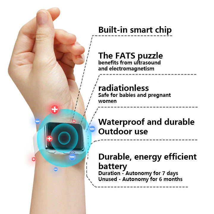 Fivfivgo™ Ultrasonic Fat Burner and Detox Bracelet - Energy Balance