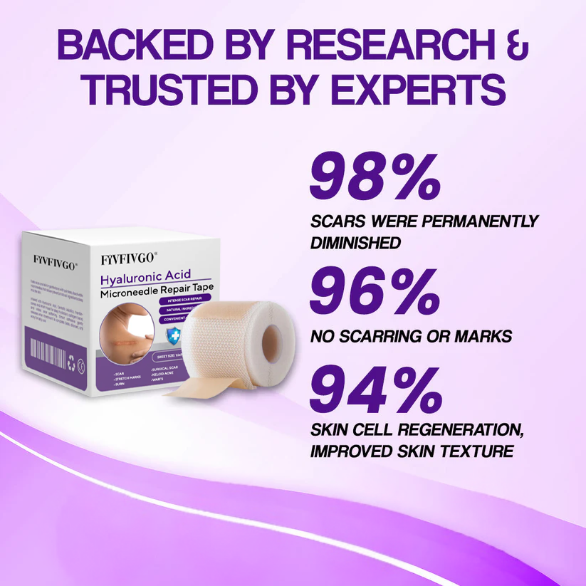 Fivfivgo® Hyaluronic Acid Microneedle Repair Tape