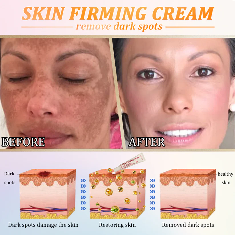 Fivfivgo® Anti-Glycation Skin Firming Cream