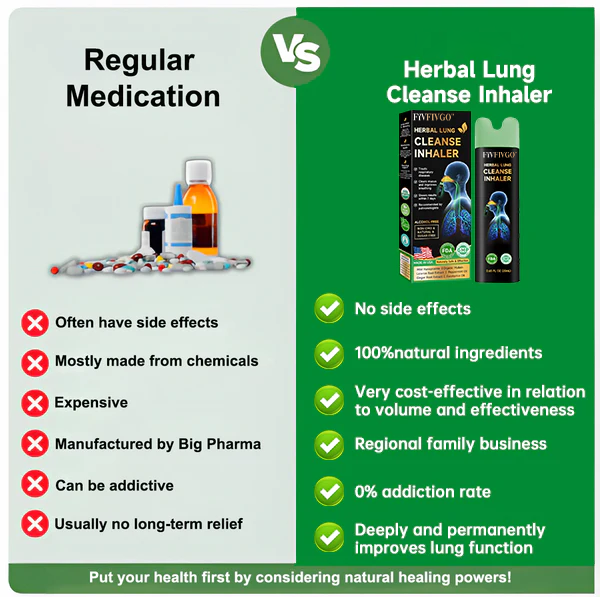 Fivfivgo™ Lung Mucus Cleansing Inhaler (Recommended by Top Lung Specialists)