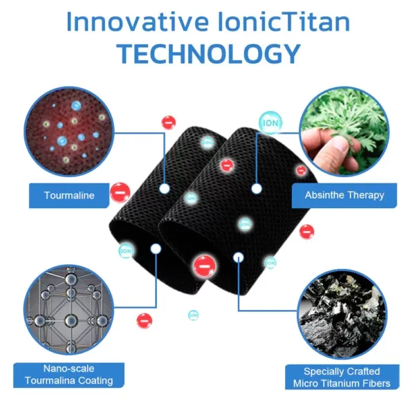 Outil de mise en forme des bras de réparation de fibres ioniques Ice Silk Fivfivgo™