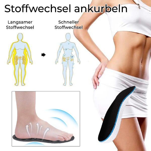 Fivfivgo™ MetaboBoost-Einlagen