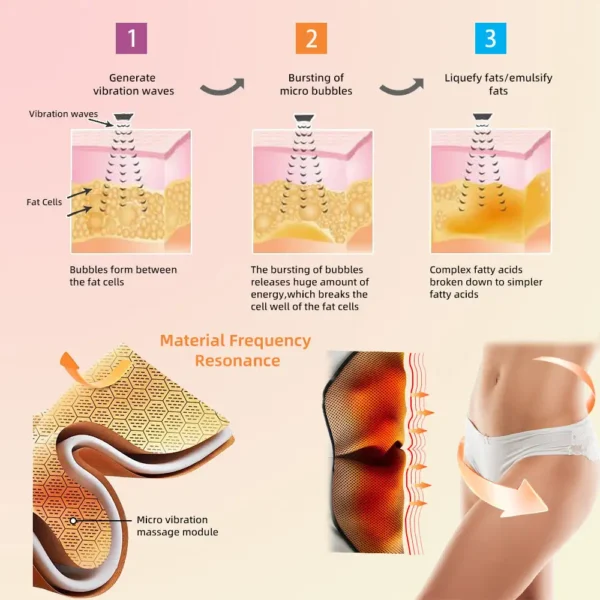 Fivfivgo™ Fiber and Wormwood Body Shaping Waist Protector