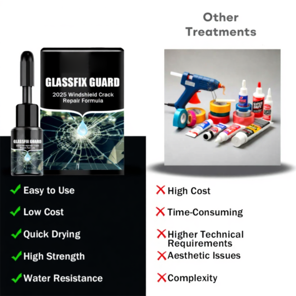 GlassFix Guard: 2025 Windshield Crack Repair Formula