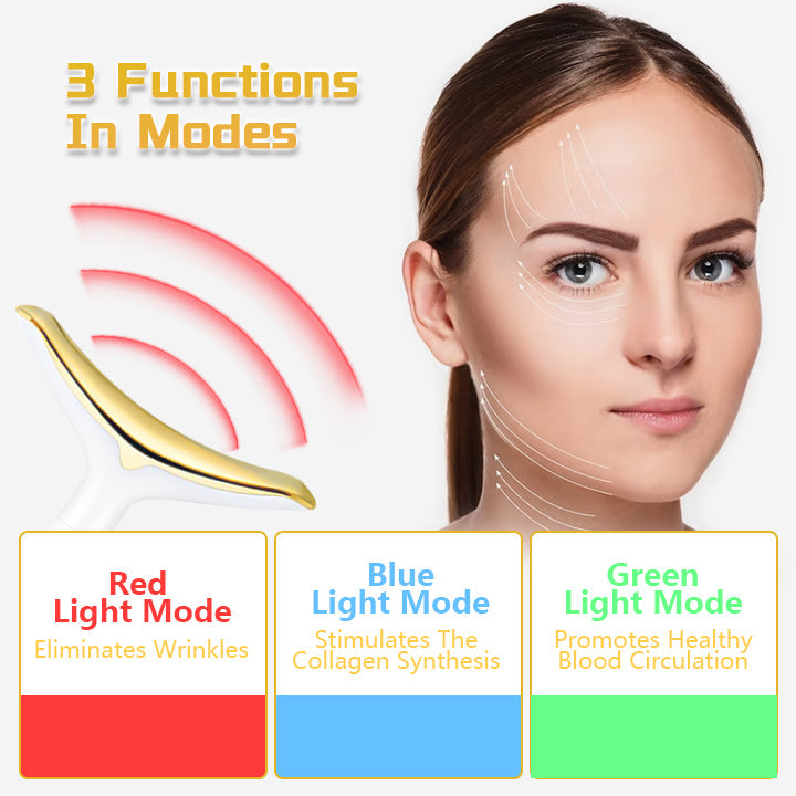Fivfivgo™ UltraRenew Appareil de lifting à ultrasons Dispositif