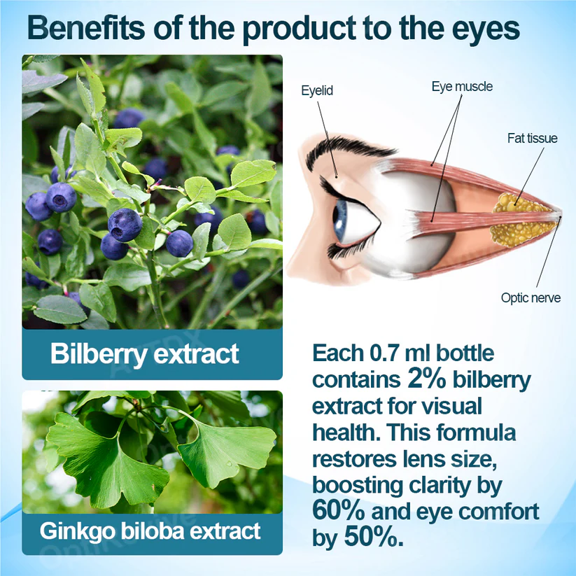 Fivfivgo™ Clarity Care Advanced Eye Drops