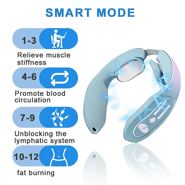 Fivfivgo™ NeckEase EMS Lymphatische Therapie Akupunktmassagegerät