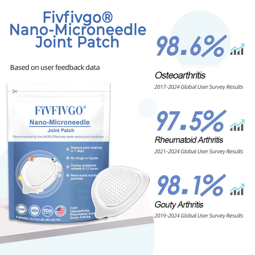 ✅ Official Store: Fivfivgo® Nano-Microneedle Joint Patch