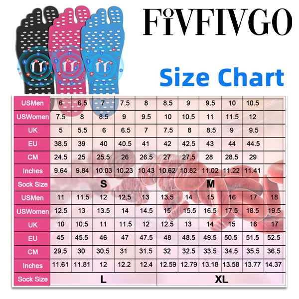 Fivfivgo™ Körperformendes Massage-Fußpflaster