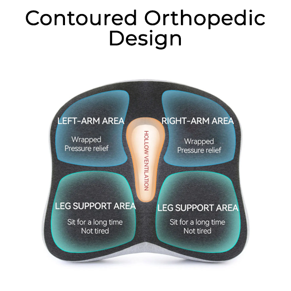 Ergonomic Memory Foam Seat Cushion