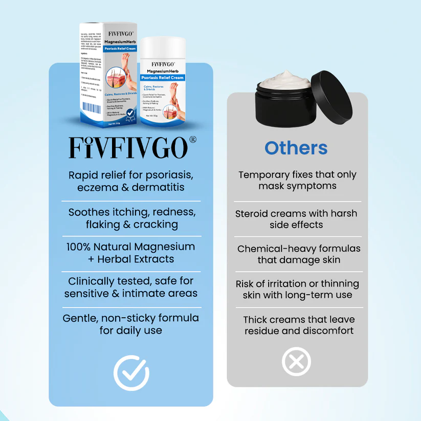 Fivfivgo® MagnesiumHerb Psoriasis Relief Cream