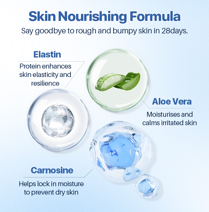 Fivfivgo™ FrostCure Winter-Heilcreme für rissige Haut