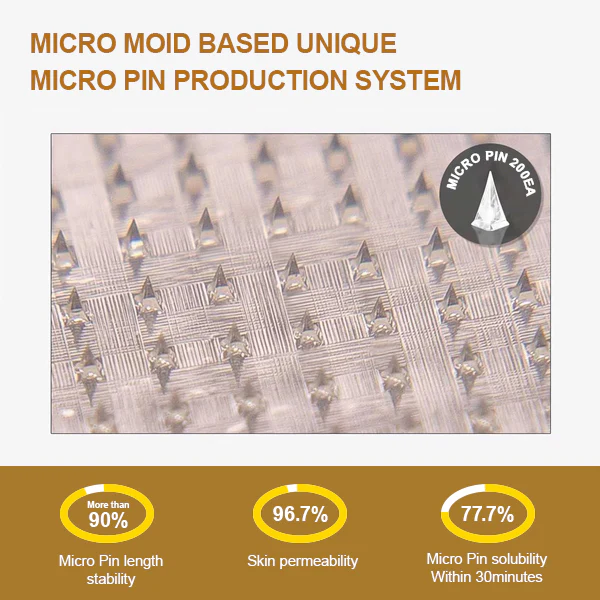 Fivfivgo® Botox Bee Venom Microneedle Patch (Painless, Long-Lasting Treatment for Stubborn Wrinkles and Skin Concerns)
