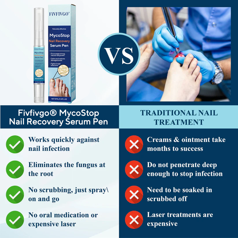 Fivfivgo® MycoStop Nail Recovery Serum Pen