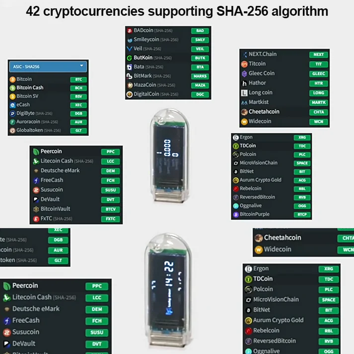 Fivfivgo™ Bitcoin Solo Lotterie Schürfer