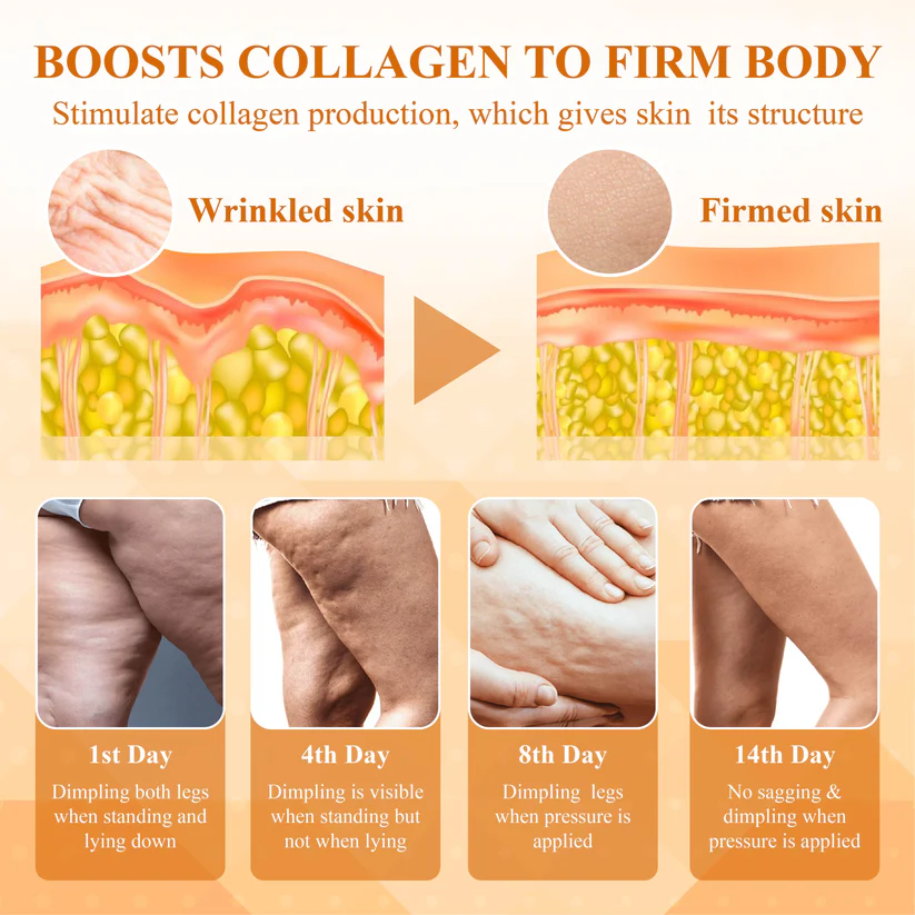 Fivfivgo™ ApisVenom Detox Body Contour Firming Oil