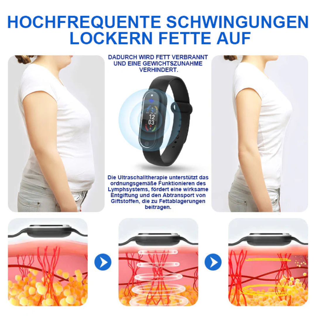 Fivfivgo™ Ultraschall-Fettsprengung und Fern-Infrarot-Blutzucker-Balance-Detox-Armband