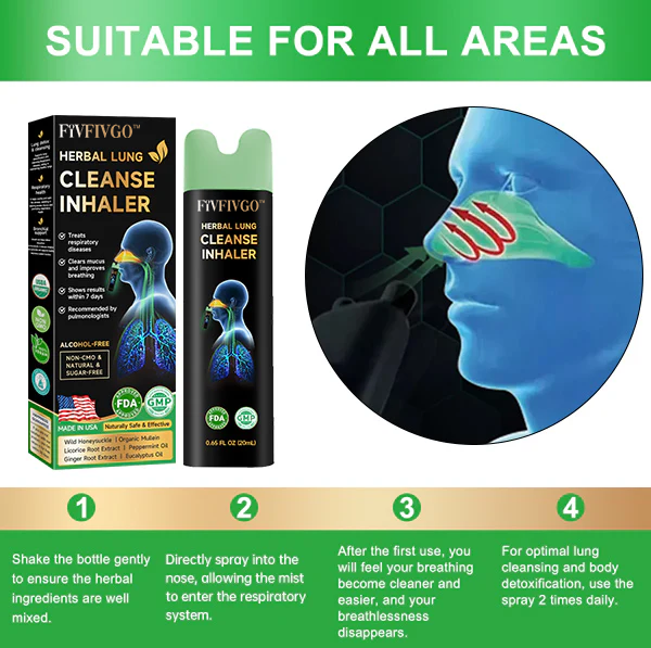 Fivfivgo™ Lung Mucus Cleansing Inhaler (Recommended by Top Lung Specialists)