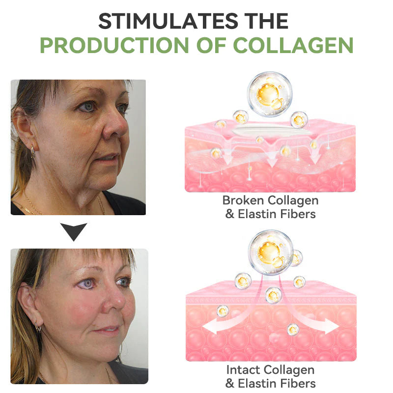 Fivfivgo™ Luxe Collagen Straffende Creme
