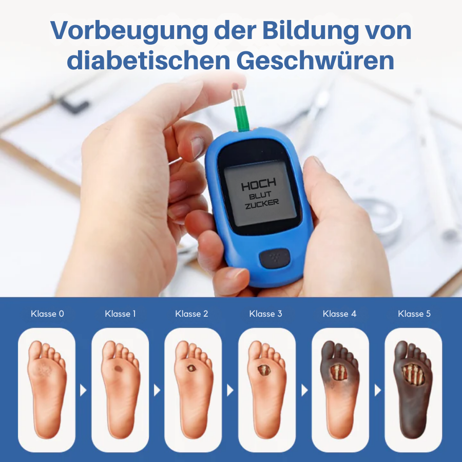 Cvreoz® SugarGuard Heilende Creme