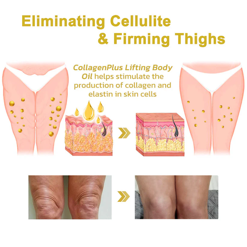 Fivfivgo™ Wrinkle Removel Cream (Address Crepe & Sagging)