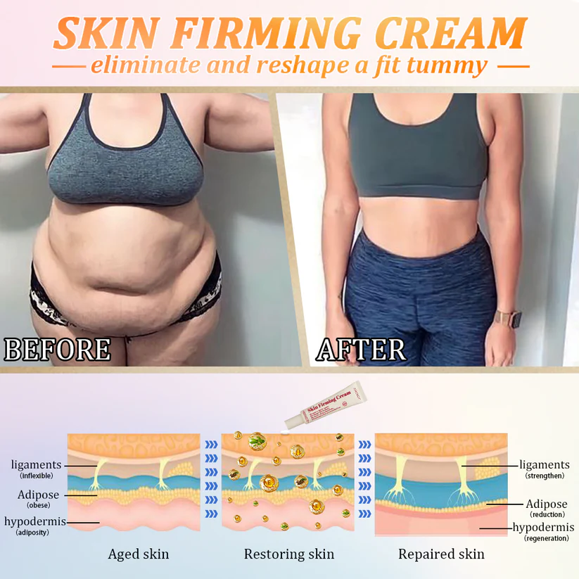 Fivfivgo® Anti-Glycation Skin Firming Cream