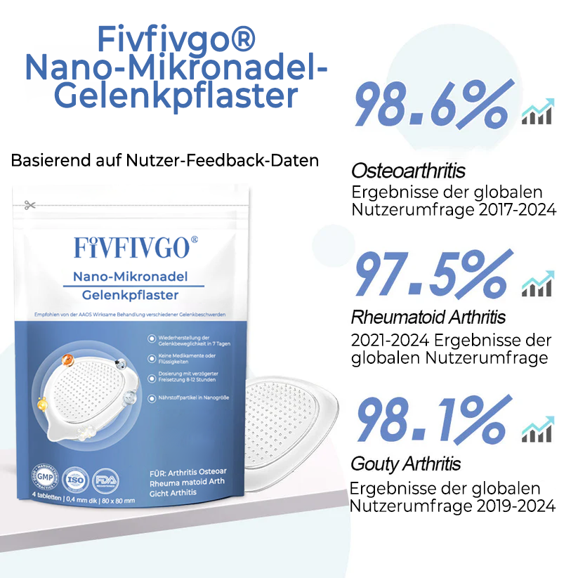 ✅ Offizieller Laden: Fivfivgo® Nano-Mikronadel-Gelenkpflaster
