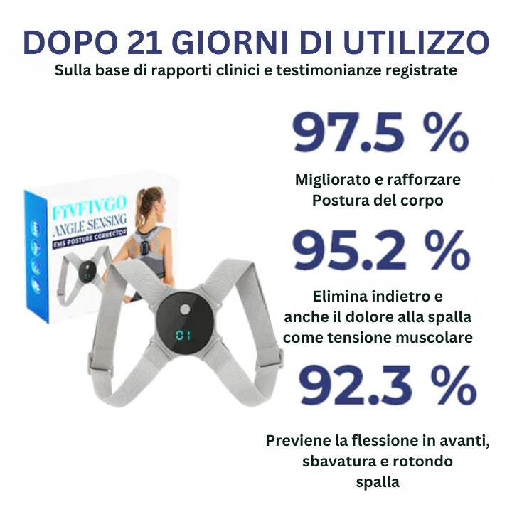 Fivfivgo™ EMS Angolo di rilevamento dispositivo di correzione della postura