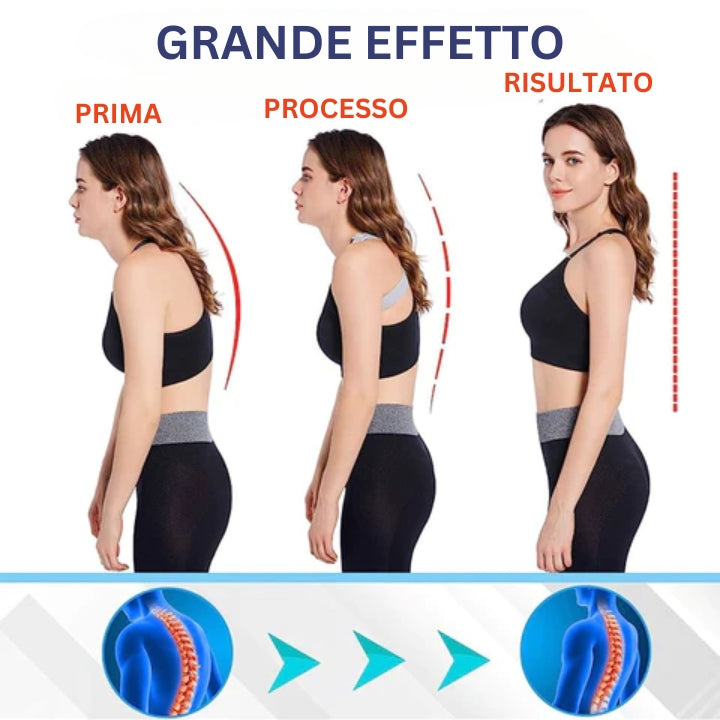 Fivfivgo™ EMS Angolo di rilevamento dispositivo di correzione della postura