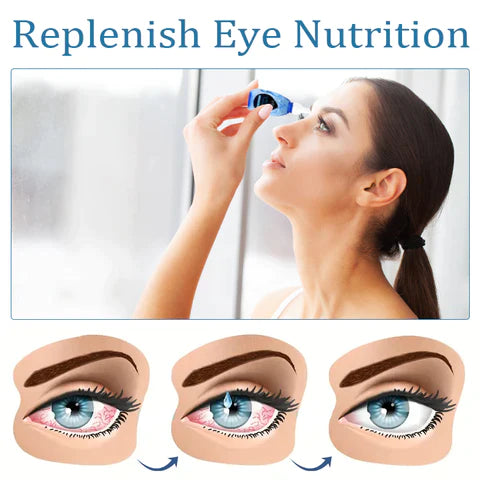 Fivfivgo™ Traitement Problèmes oculaires Solution Gouttes