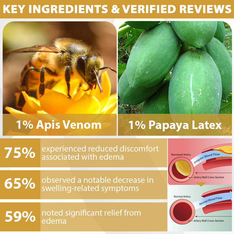 Fivfivgo® Advanced Mole & Spot Correcting Bee Gel
