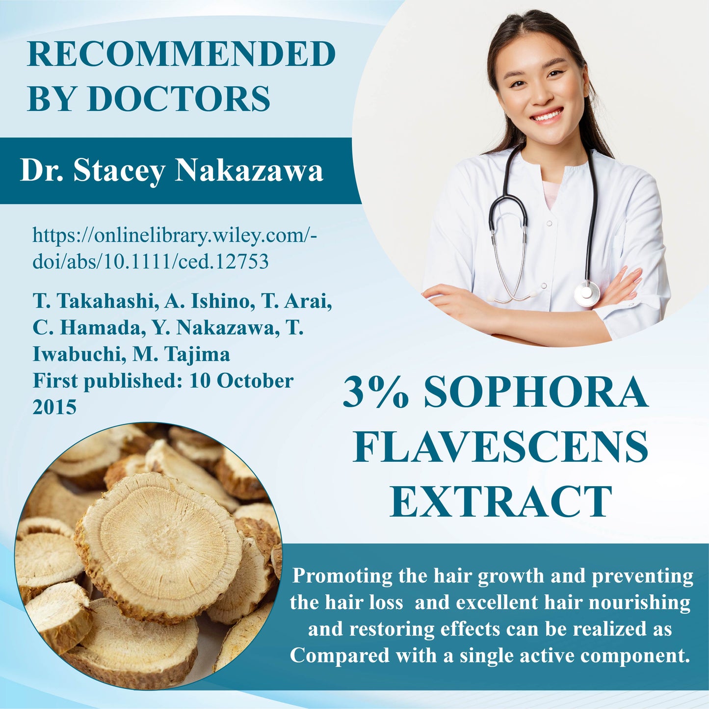 Fivfivgo™ Alopecia Recovery Hair Regrowth Cream