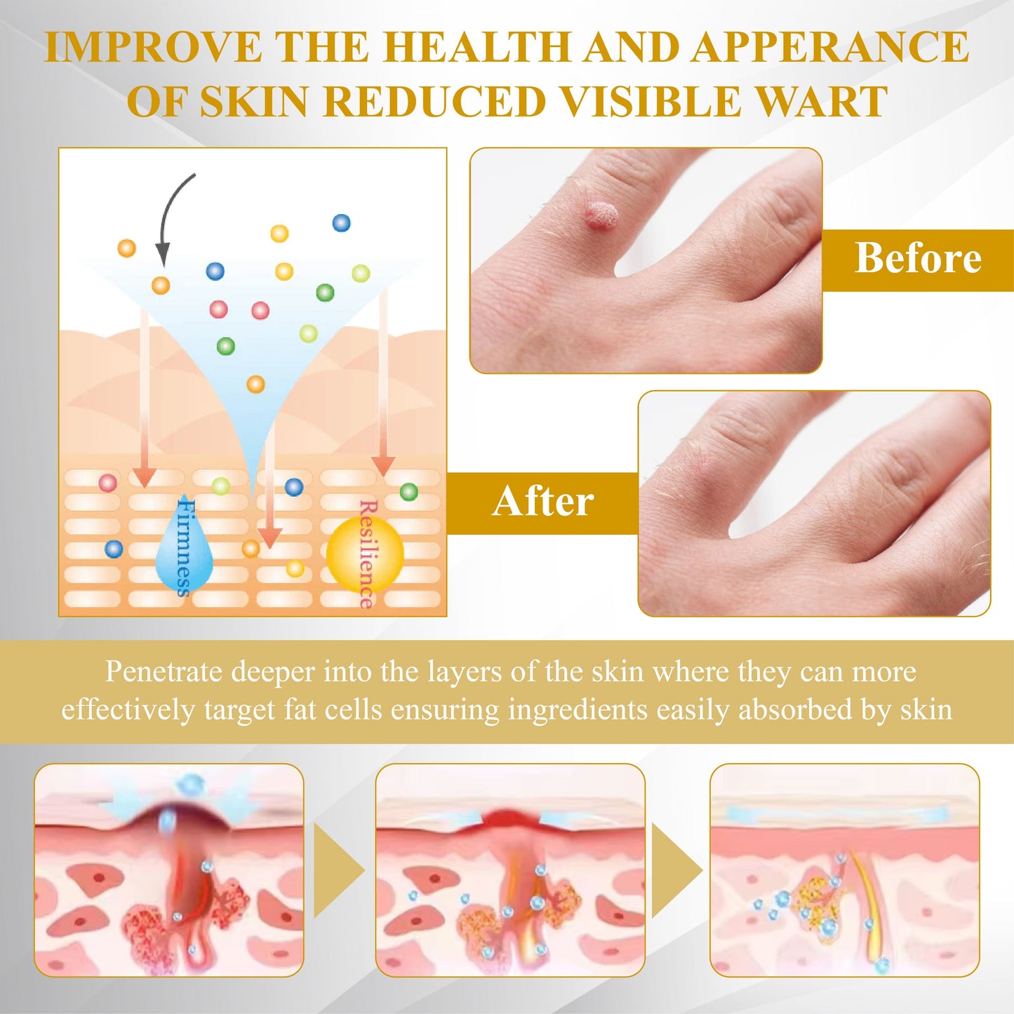 Fivfivgo® Advanced Mole & Spot Correcting Bee Gel