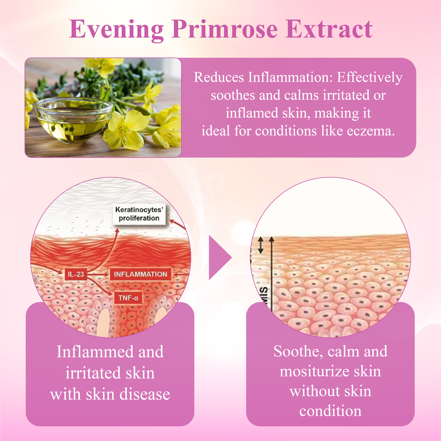 Fivfivgo™ Derma Relief Skin Therapy Cream