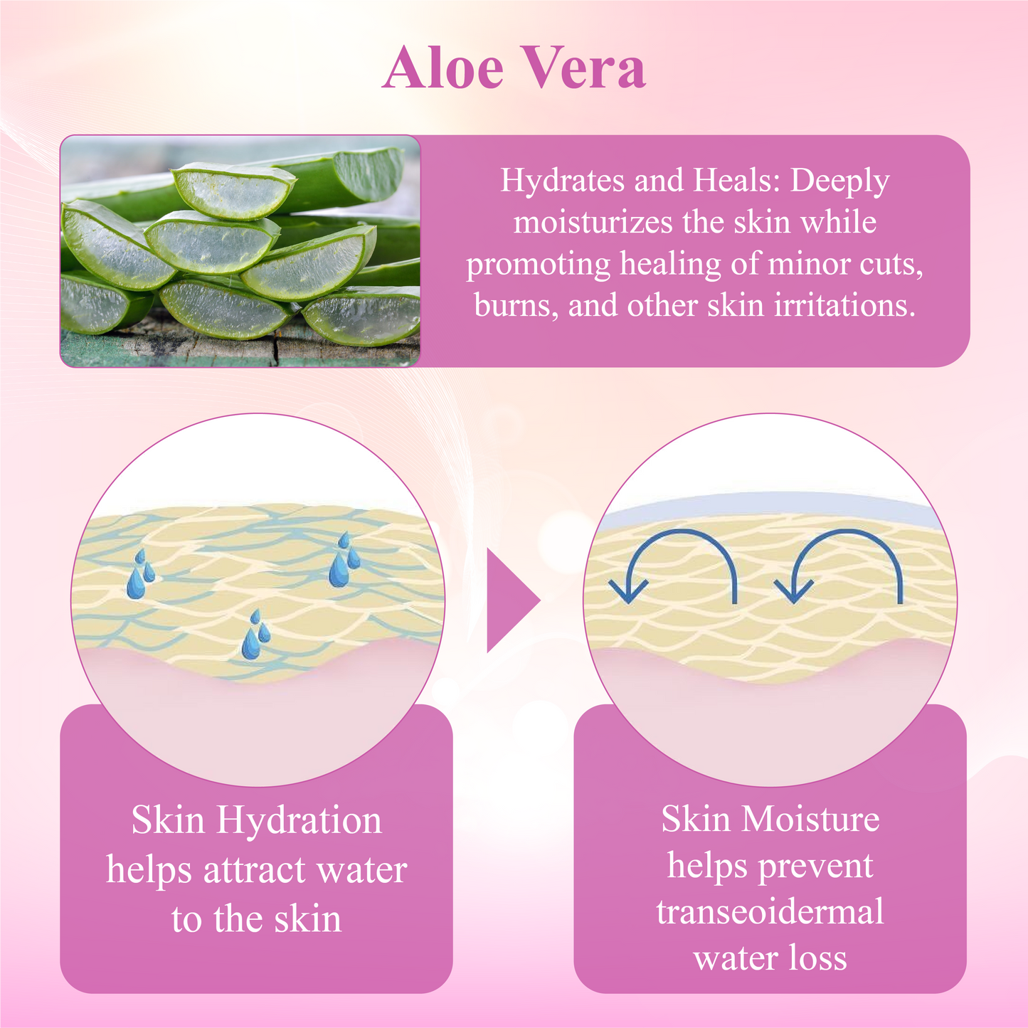 Fivfivgo™ Derma Relief Skin Therapy Cream