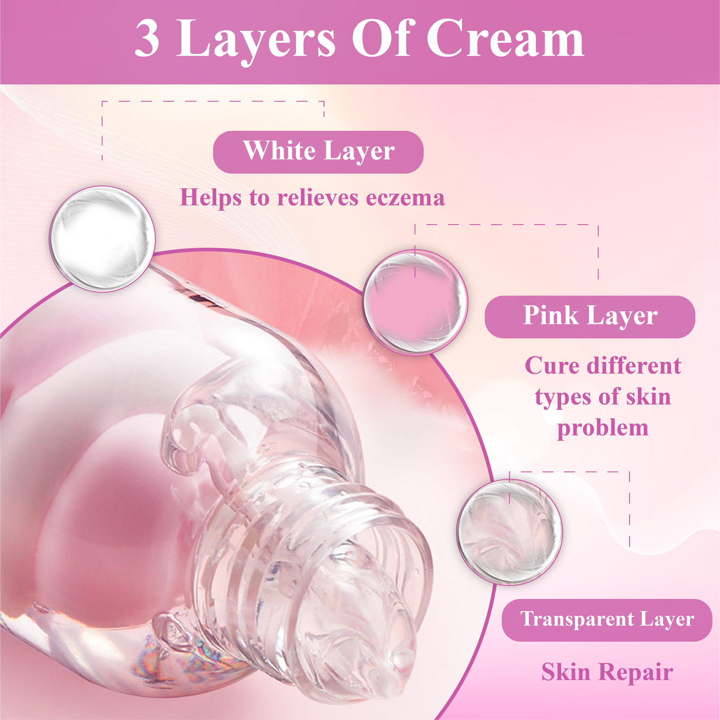 Fivfivgo™ Derma Relief Skin Therapy Cream