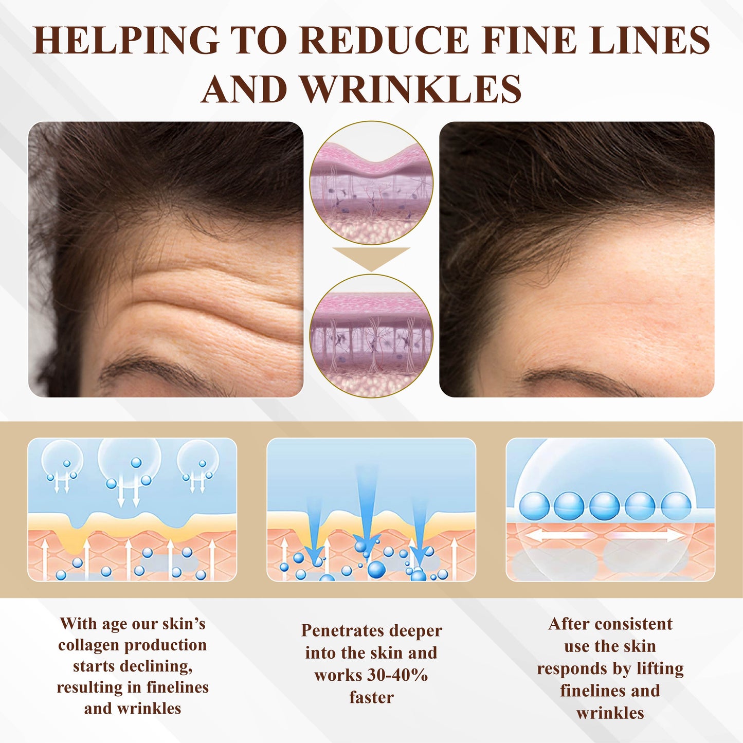 Fivfivgo™ ApisVenom Tumeric EyeLift Cream