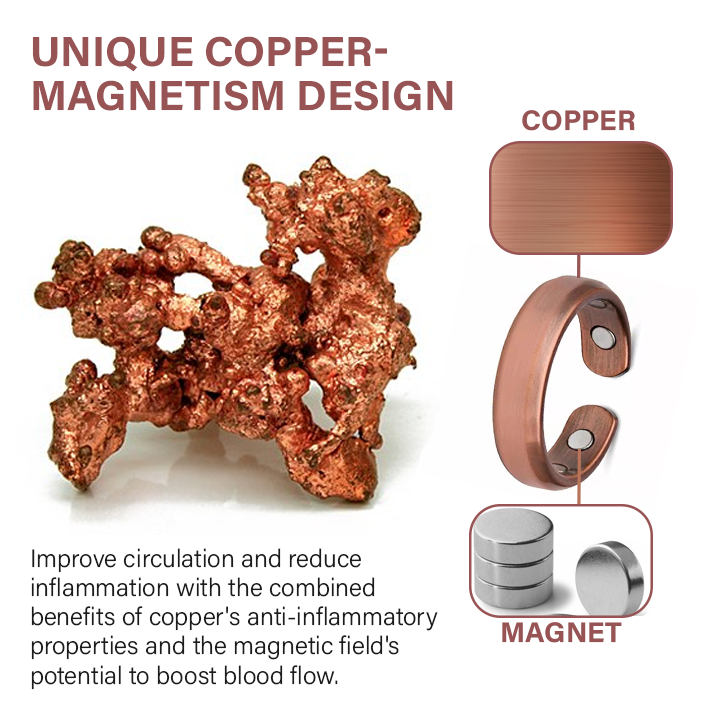 Fivfivgo™ MagnaCopper Prostate Relief Ring