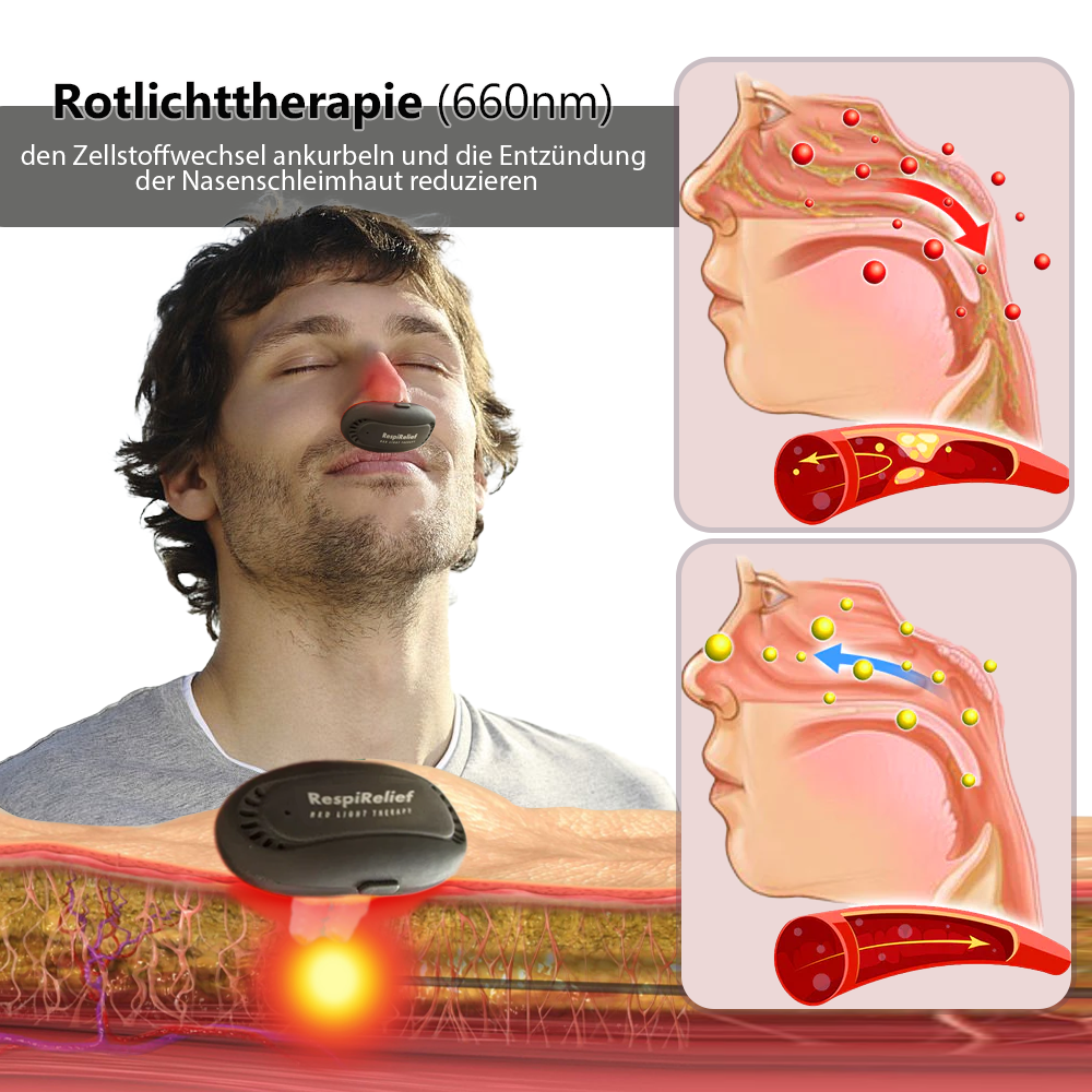 Fivfivgo™ RespiRelief Rotlicht Nasaltherapiegerät