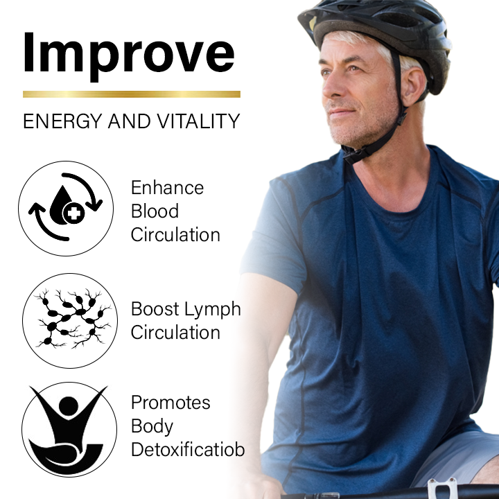 Fivfivgo™ ProstaRevive Shilajit Resin