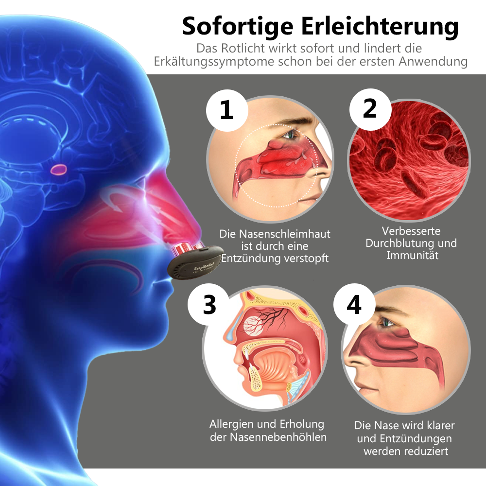 Fivfivgo™ RespiRelief Rotlicht Nasaltherapiegerät