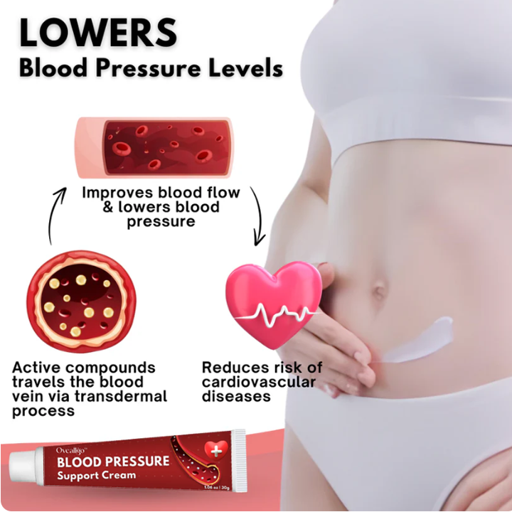 Oveallgo™ Blood Pressure Support Cream