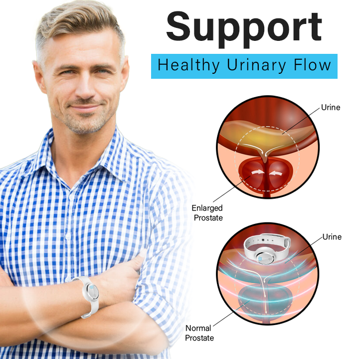 Fivfivgo™ ProstateFlow RF Therapy Band