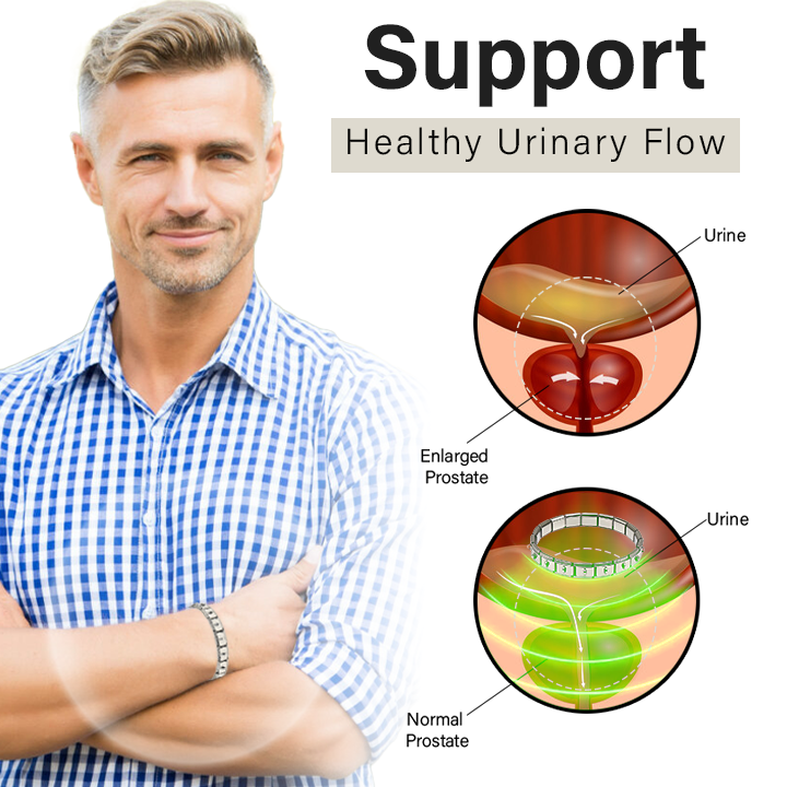 Fivfivgo™ ProstaPulse Therapy Ion Band