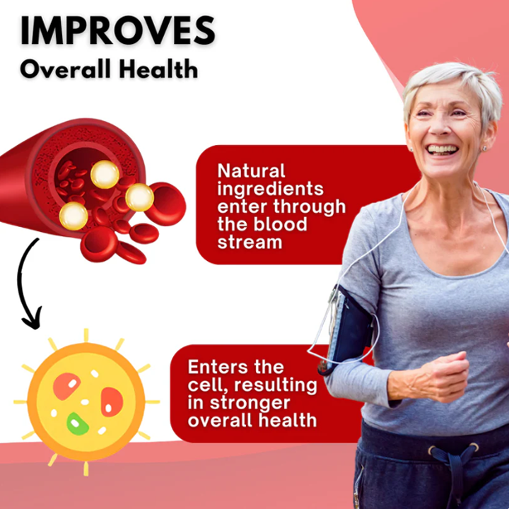 Oveallgo™ Blood Pressure Support Cream