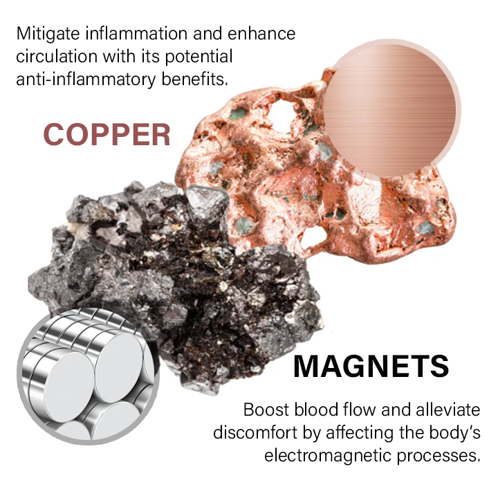 Fivfivgo™ MagnaCopper Prostate Relief Ring