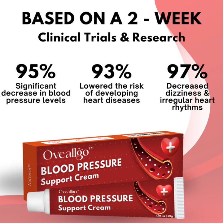 Oveallgo™ Blood Pressure Support Cream