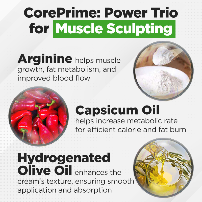 Fivfivgo™ Crème Sculpt Musculaire Monohydratée Core Prime